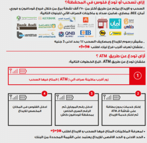 فودافون كاش وكود تأكيد فودافون إيداع وسحب وتحويل